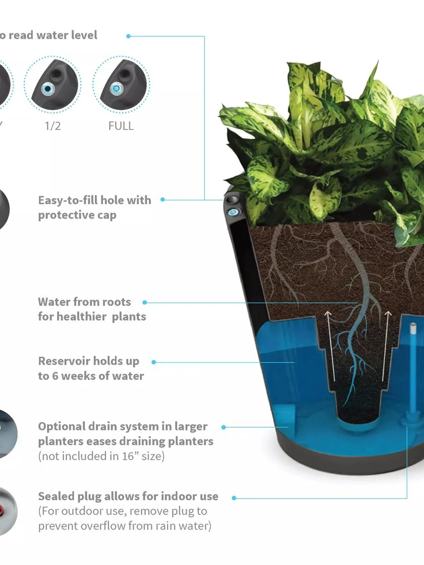 Dot TruDrop Self-Watering Planters Dot TruDrop Self-Watering Planters -Garden Care Specialty Store 8594178 001V tif