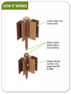 Stackable Corner Joints, Set Of 2 -Garden Care Specialty Store hiw 34 602