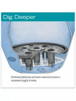 Viva Round Self-Watering Rolling Planter, 17.25” Diameter -Garden Care Specialty Store hiw 39 326